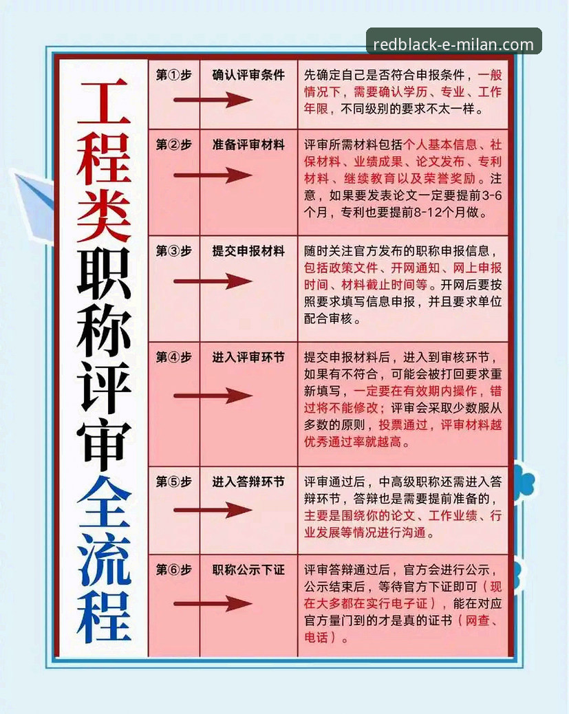红黑军团历史荣耀安卓版 资深技术评测员揭秘:红黑军团历史荣耀安卓版v3.5.2使用心得与实战体验